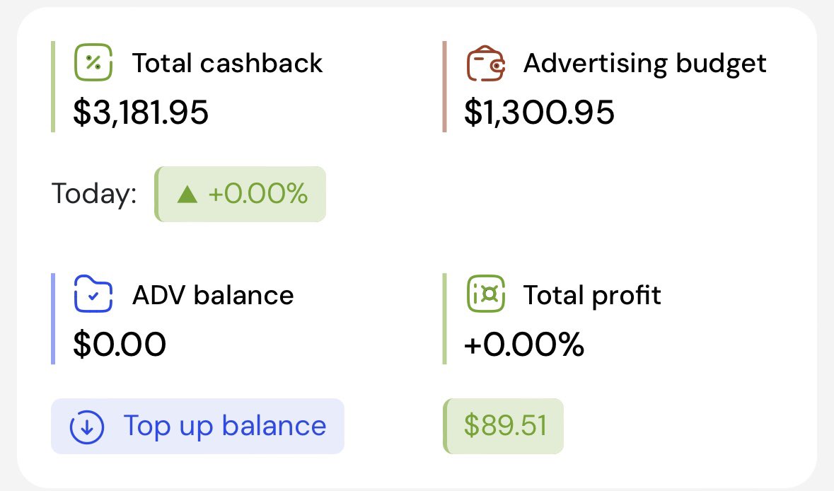 NeuratechInfos's tweet photo. 🔥 Jour 24 - Mardi 6 Novembre 2024 

❤️ 102,622.59$ de volume affilié en profondeur.

Au total j’ai g��néré : 
💸 3,181.95$ de total cashback
💸 763.95$ de ventes publicitaires 
💸 1,300.95$ en budget publicitaire (35% par mois.)
🗿 8480 personnes sous mon réseau 

👇 Rejoignez Neuratech Global

https://t.co/oAfwNAvmzy