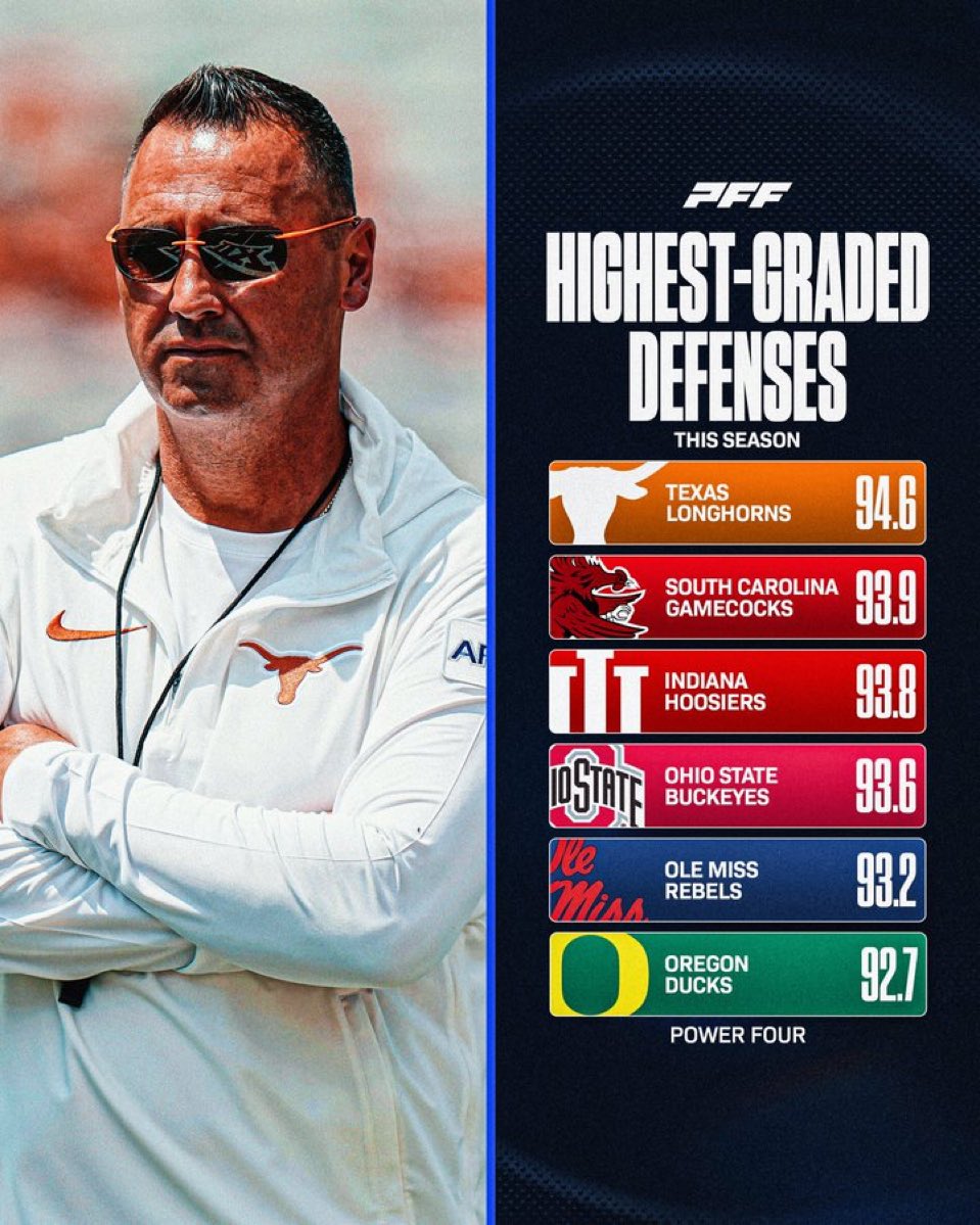 “South Carolina, not a good defense”