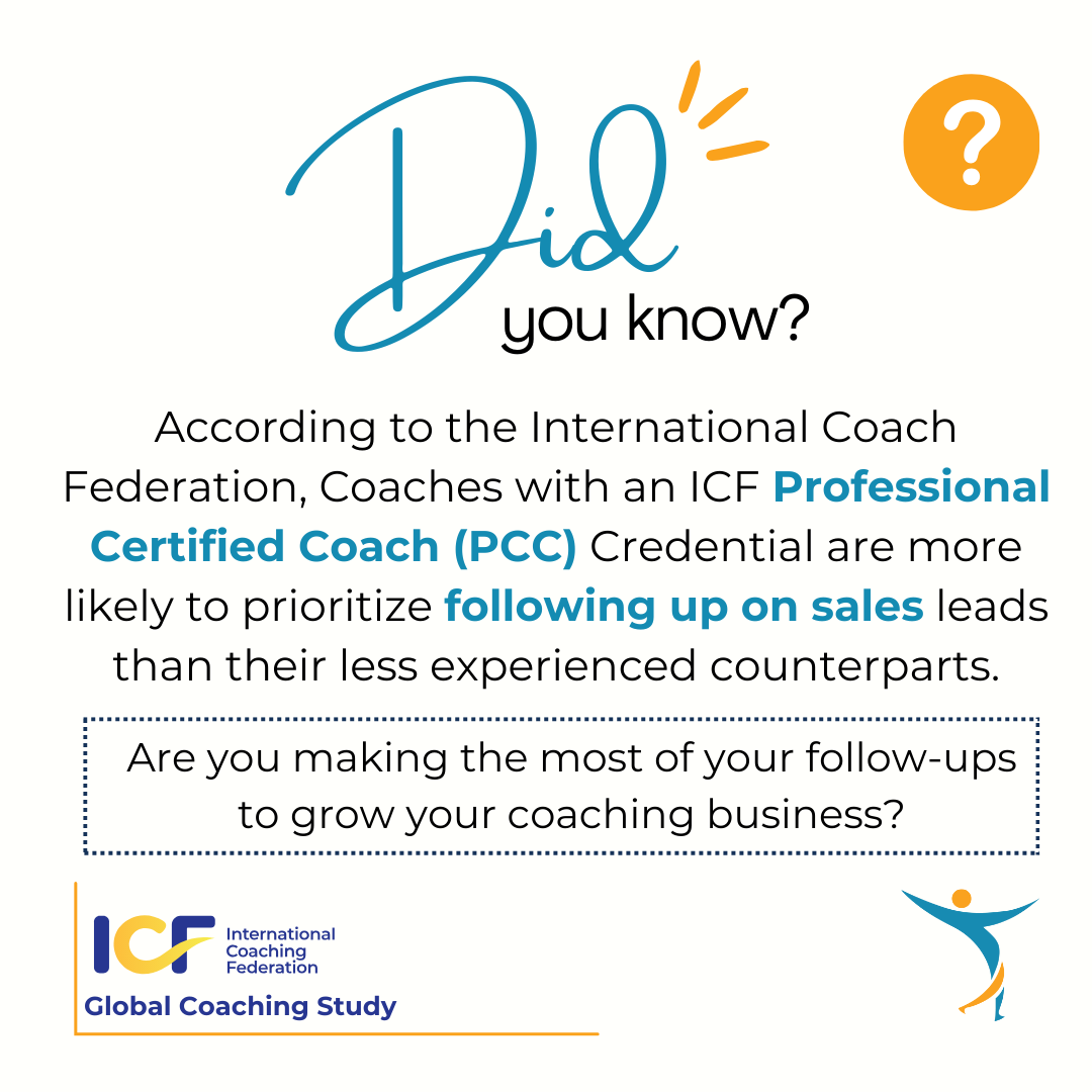 coachmainstream's tweet photo. 📈 Did You Know? 📈
Effective follow-ups can be a game-changer for your coaching business. Are you making the most of your follow-ups to grow your practice?
#CoachingBusiness #SalesLeads #ICF #PCCCredential #BusinessGrowth #ClientEngagement https://t.co/9LpED6WpxU