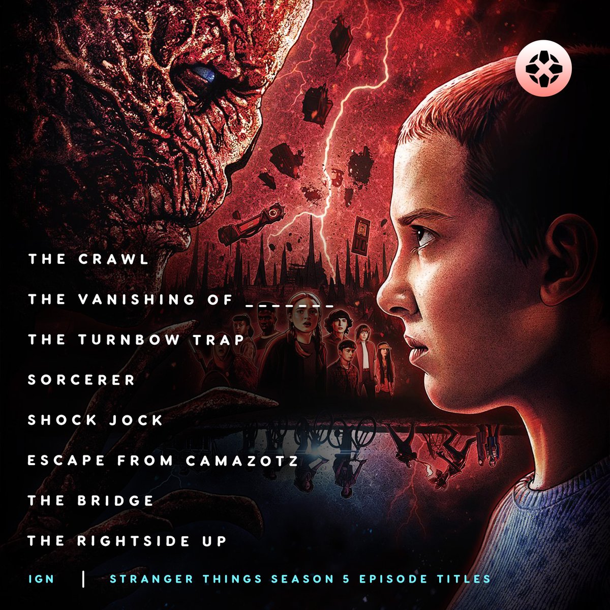 IGN's tweet photo. The episode titles for Stranger Things Season 5 are rife for speculation, especially the second episode, "The Vanishing of _____," which is a callback to the series premiere, "The Vanishing of Will Byers." https://t.co/4EGcjUoOWk https://t.co/3IXynmJS9o