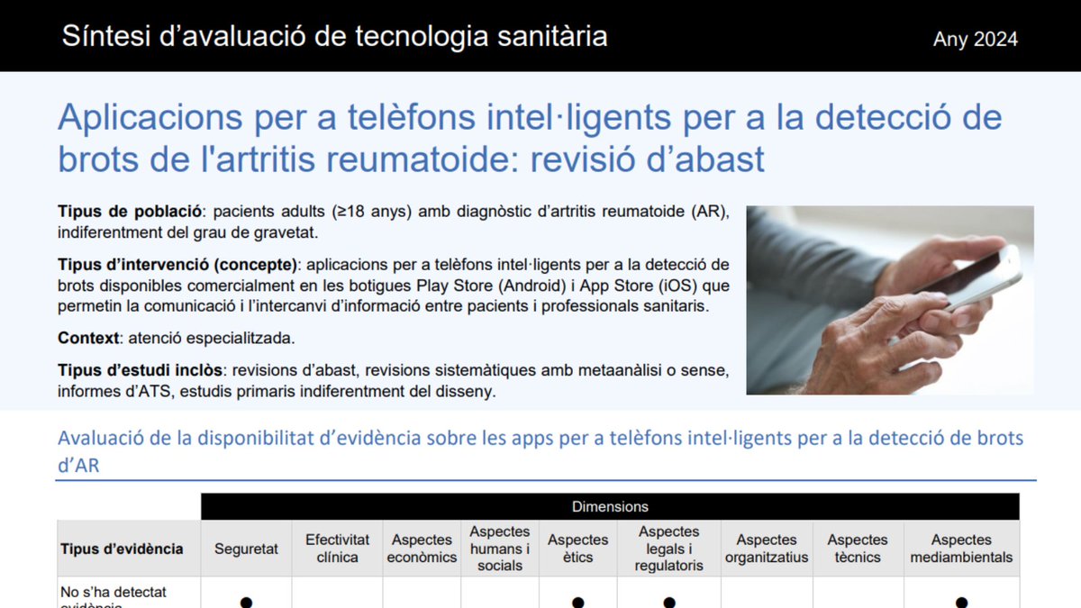 Consulta la síntesi d'avaluació sobre #apps 📱 per a la detecció de brots d’#artritis reumatoide + comunicació pacient-professional en termes de seguretat, eficàcia, efectivitat, impacte i monitoratge postimplantació.

aquas.gencat.cat/web/.content/m…

#JoAvaluo #RedETS #HTA #SalutDigital