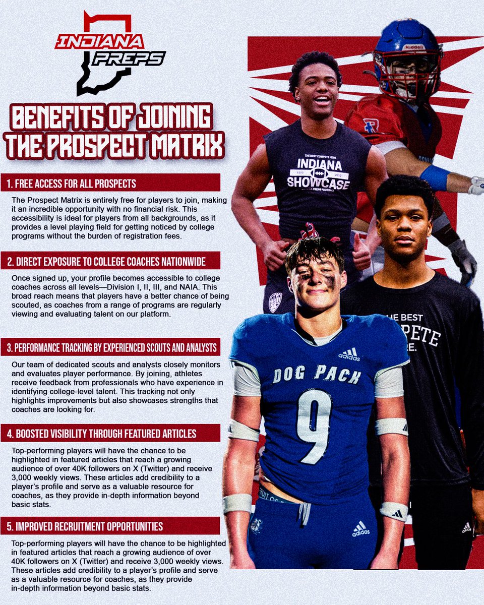 Indiana Preps tweet media