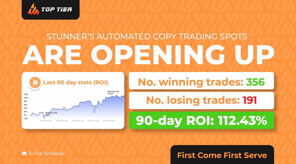 Take control &amp; automate your trading. 

Releasing spots for our AUTOMATED COPY TRADING this Friday within <a href="/TopTierSignals/">Top Tier Signals</a>! Spots will be FCFS.

- RSVP Here:
discord.gg/toptiersignals
discord.com/events/1037814…