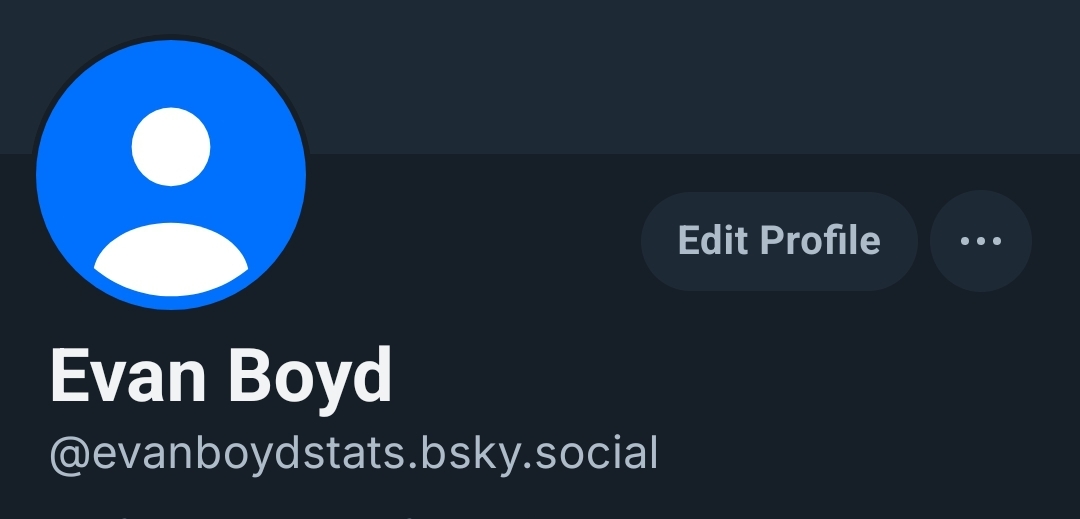 Moving over here. Peace