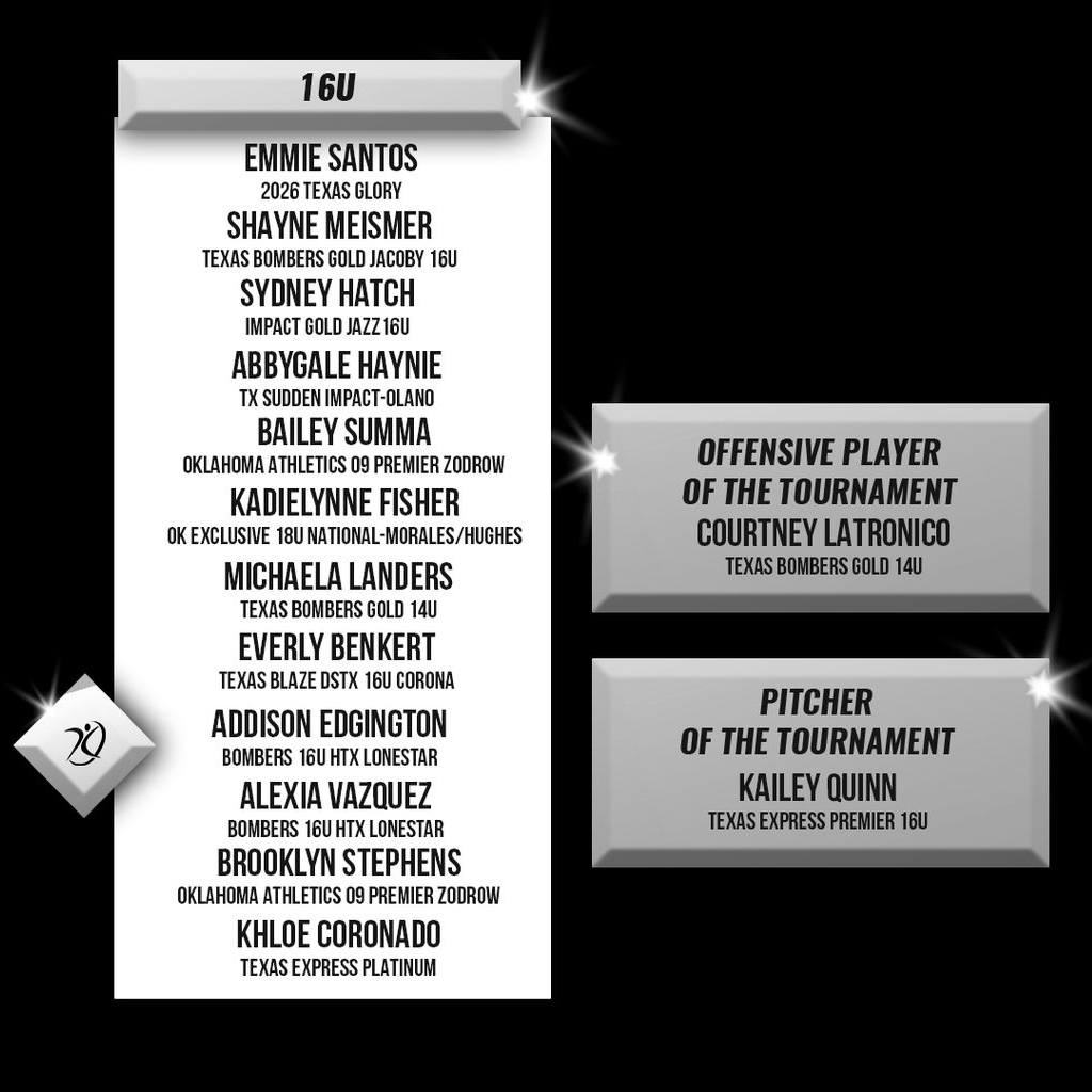 Impact Gold Jazz 16U tweet media