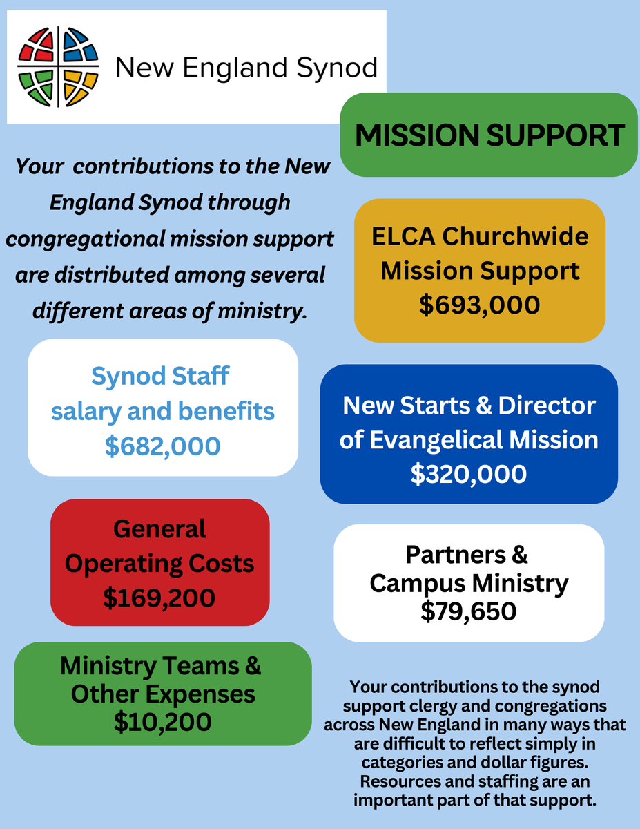 24 11 06 eNews - Resources for Stewardship Season bit.ly/3YU8ZYb