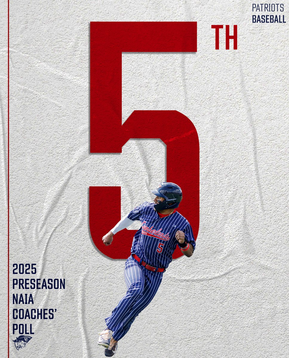 The Patriots will enter the 2024-25 season ranked 5th in the NAIA Coaches' Poll, the highest preseason ranking in program history!! #OneBigTeam

Read more: shorturl.at/ONFBo