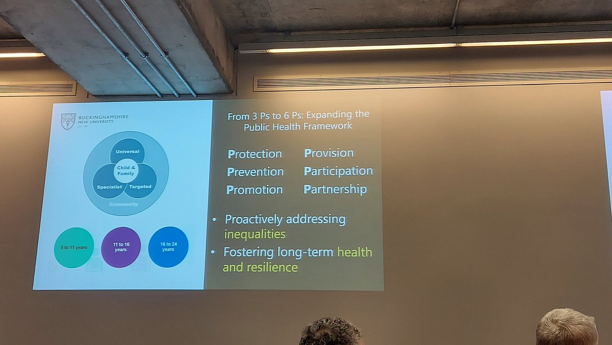 Another excellent conference by <a href="/SAPHNAteam/">SAPHNA</a> #SAPHNA24. Had a brilliant day, feeling really proud of school nurses and optimistic about the future. Thank you to @SAPHNAsharonOBE <a href="/sallyann8/">Sallyann RN QN SCPHN BSc MSc</a> <a href="/melhayward/">Melanie Hayward RNC SCPHN SN RNT FHEA FRSA She/her</a> #aschoolnurseineveryschool