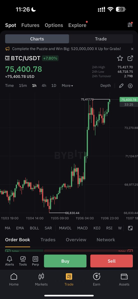 cryptorover's tweet photo. 💥BREAKING: #BITCOIN HITS A NEW ATH! 🚀 https://t.co/4QvHI3yY0N