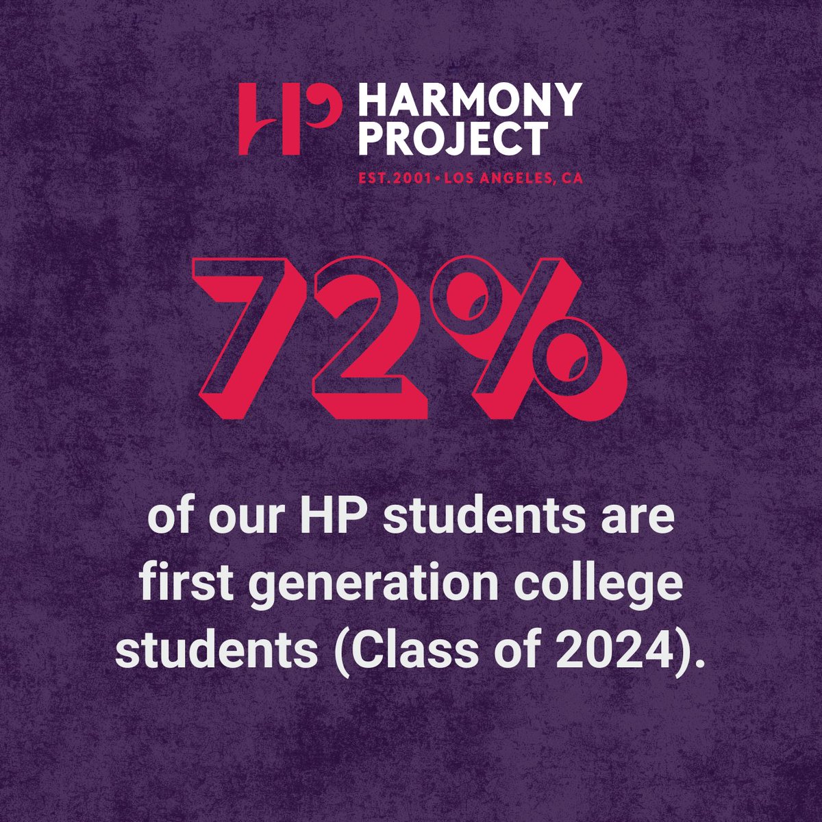 HarmonyProject's tweet image. It is First Generation College Celebration Week! At the #HarmonyProject, understand the importance of preparing our students to pursue higher education. Congratulations to everyone and we can't wait to see our current seniors soar!! #GiveMusicChangeLives #FirstGenCollegeStudent