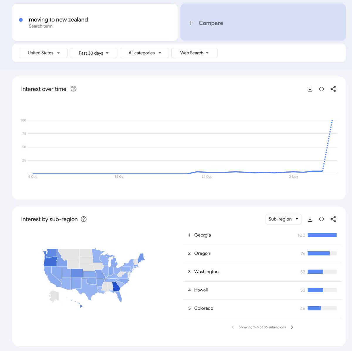 Tim Ackroyd (@tim_a) on Twitter photo 