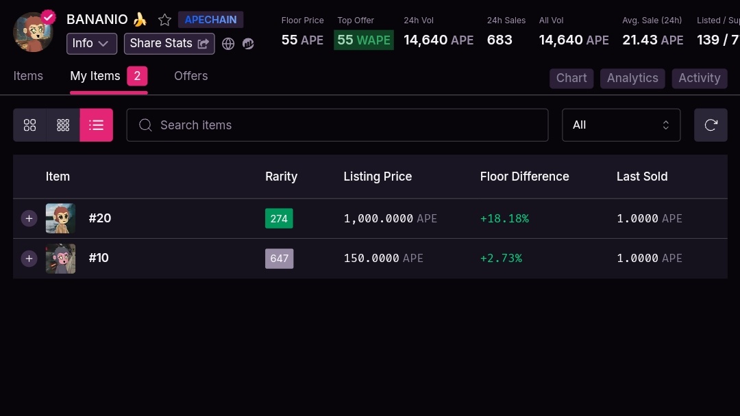 𝔻𝔸𝕍𝕀𝔻 🗿🦍 tweet media