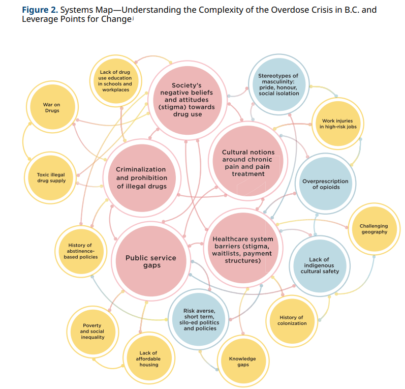 Jenn (@recoverygurlll) on Twitter photo 