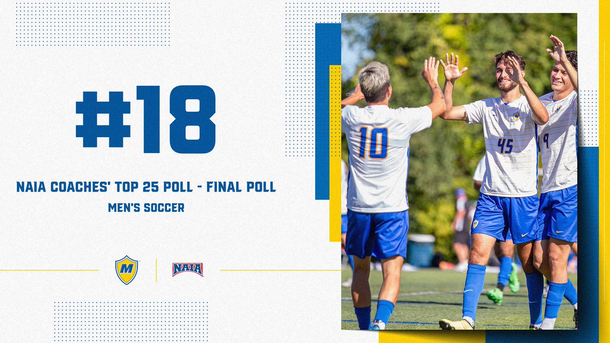 Madonna Athletics (@mucrusaders) on Twitter photo ๐๐๐๐๐๐ ๐๐ ๐๐ ๐
<a href="/MUCrusadersMSOC/">Madonna Men's Soccer</a>
moved up one spot to No. 18 in the newest and final NAIA Menโs Soccer Coachesโ Top 25 Poll๐ท
#CrusaderNation ๐๐๐๐๐๐ ๐๐ ๐๐ ๐
<a href="/MUCrusadersMSOC/">Madonna Men's Soccer</a>
moved up one spot to No. 18 in the newest and final NAIA Menโs Soccer Coachesโ Top 25 Poll๐ท
#CrusaderNation