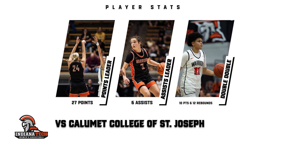 Indiana Tech Women’s Basketball tweet media