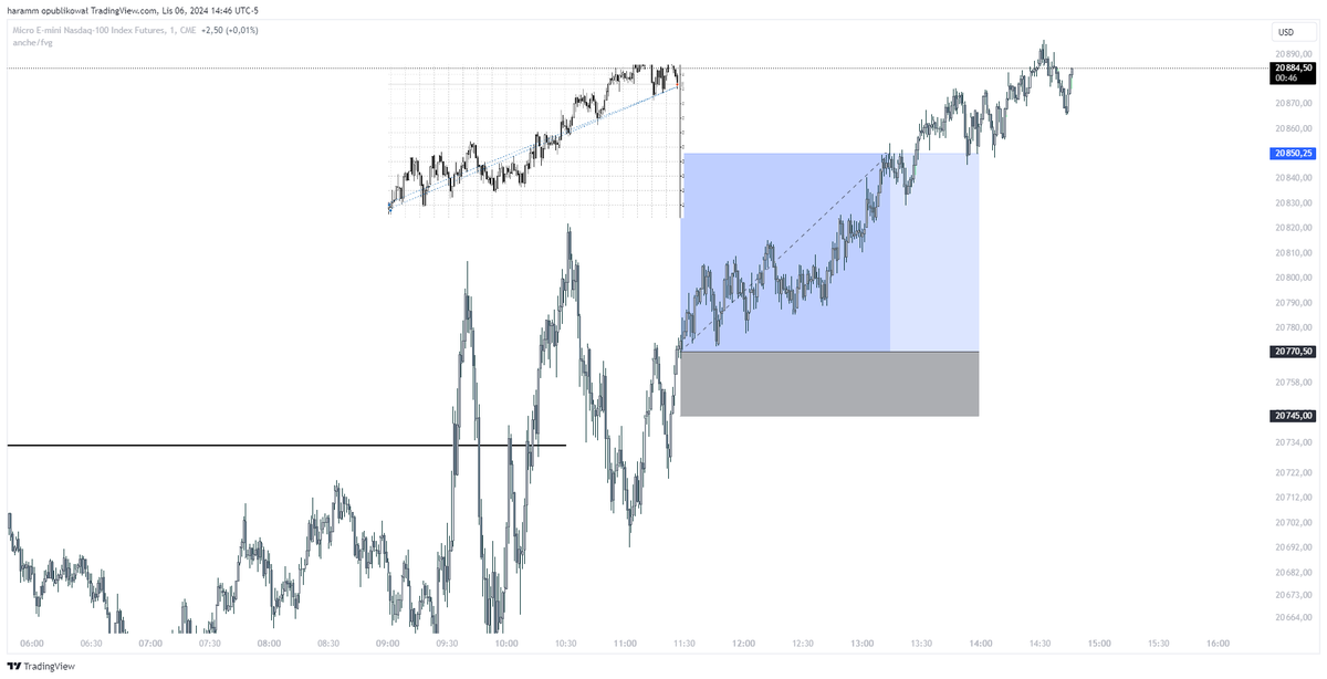 $NQ 06.11
+3rr