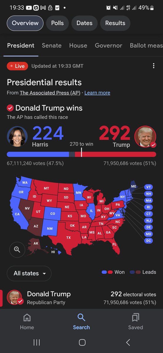freakylucien's tweet image. Election eneded and he gaining electoral votes when he only gained 100k votes and kamala gained nearly 1 million???? This is so obvious cheating like what
#DoNotConcedeKamala