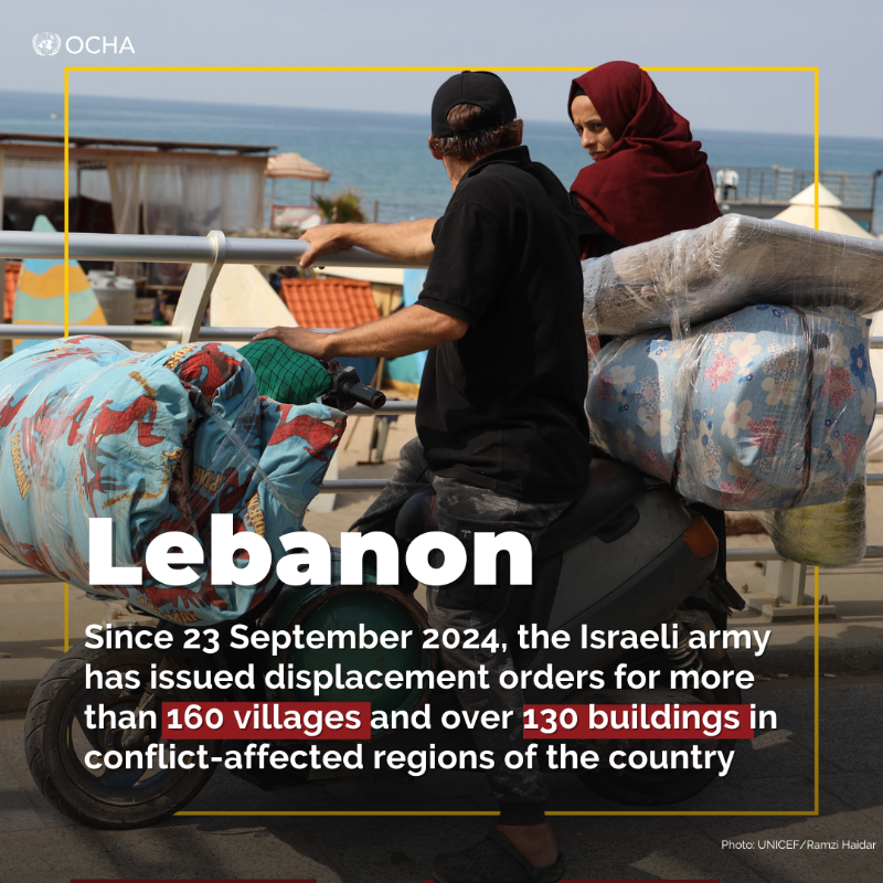 UNOCHA's tweet photo. The ongoing conflict in #Lebanon has reached a critical point.
 
Over 3,000 people have been killed since 8 Oct 2023. At least 1.3 million people have been displaced both within the country and across borders.
 
The scale of loss and suffering far surpasses the 2016 conflict. ⏬