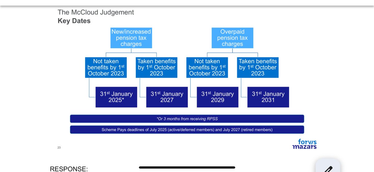 Dr Tony Goldstone tweet media