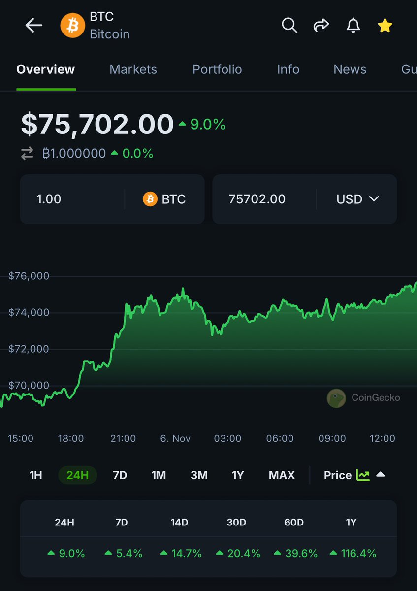 80k this week or I eat a frog on live television