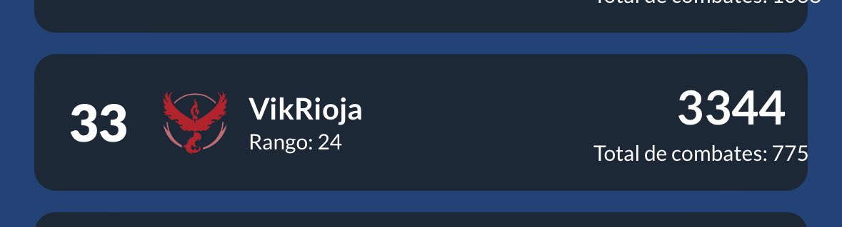 Ayer hice como 200 puntos y llegué a la primera página 🙌🏼