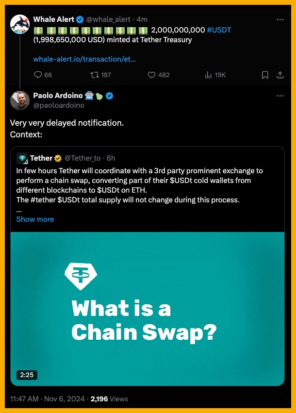 ThuanCapital tweet media