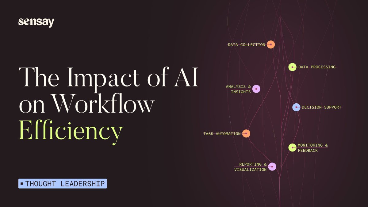 asksensay's tweet image. AI is more than a buzzword—it’s transforming workflows across industries.
Here’s how AI is elevating efficiency and empowering innovation. 🔄
#AIImpact #WorkflowEfficiency #SensayLeadership