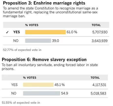 Lorraine Berry deactivated account tweet media