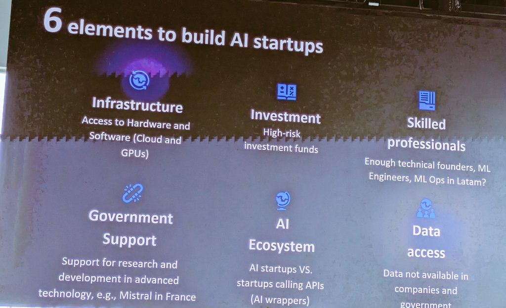 superbeto's tweet photo. @ale7zelaya @invariantes @30N_Ventures @PECAP_ @UCSM_oficial @unheval_pe @unitruoficial @UtecVentures @AngelHubCo @franciscacoxl @tomas_dnk @luisnarro4 @AlayaCapital Escuchando el excelente keynote How to build a AI startup in #LatAm de @OmarUFlorez donde menciona su próxima incorporación al proyecto del first Latin-American #LLM en Chile
#AI4LatAm #LimaTechWeek https://t.co/yAUp2sRoTQ