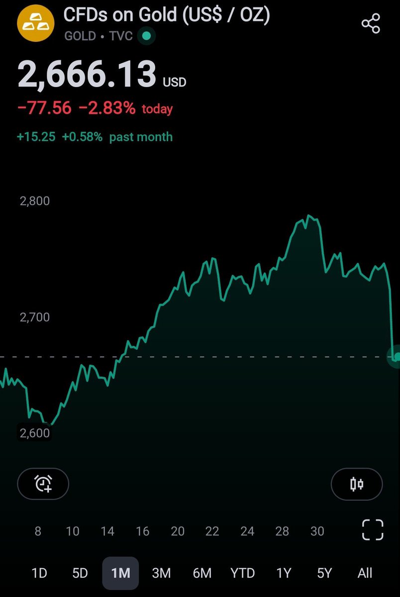 Augusto Simões tweet media