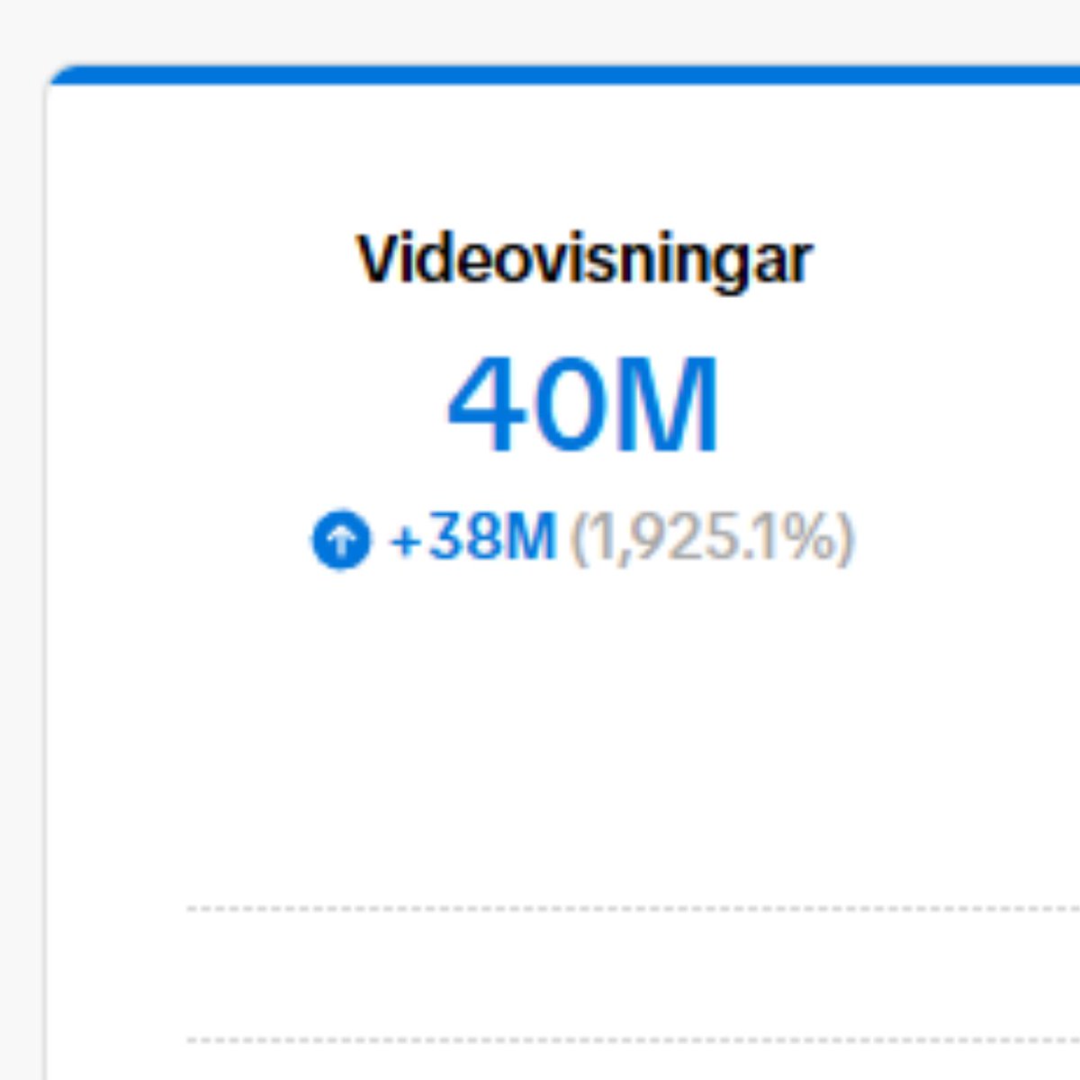 600K on tiktok + 40M views since new season launched, i love OG seasons😍