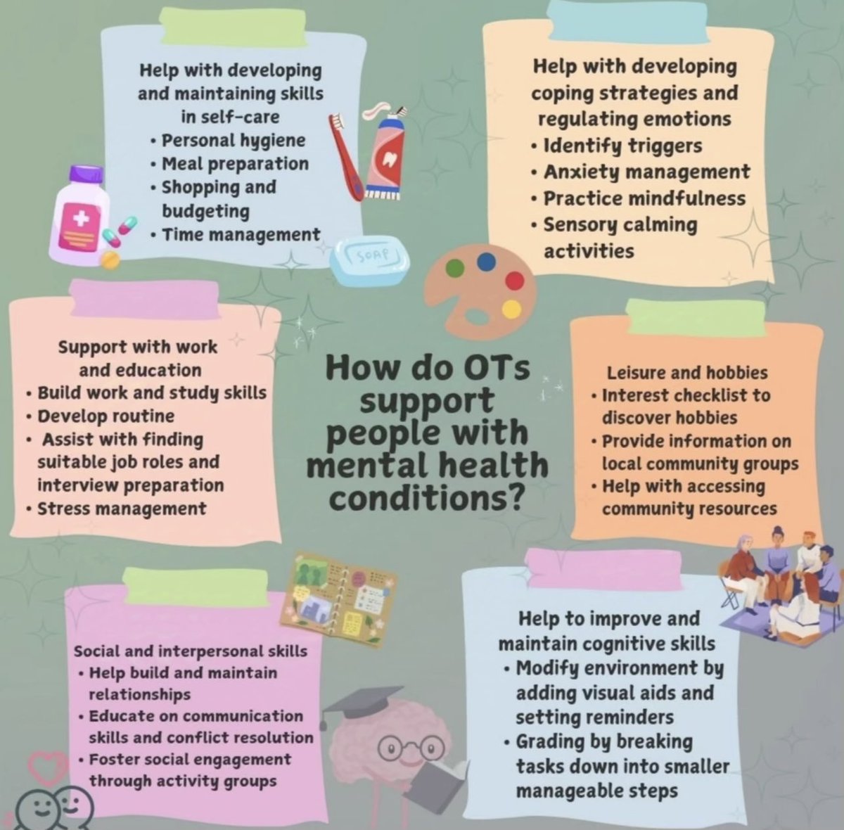 A few insights to what the role of occupational therapy is in mental health.
#spoteurope #scientificthursday #OccupationalTherapy  #OccupationalTherapyWeek