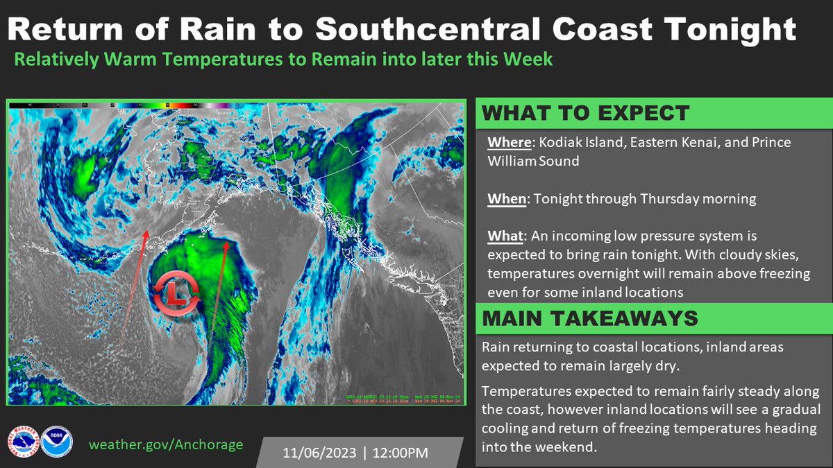 NWSAnchorage's tweet image. 🌧Rainfall to return to coastal Southcentral, including Kodiak Island, beginning tonight. 
Coastal areas are expected to hold on to precipitation potentially into the early weekend, with inland areas returning to cooler temperatures. 

👉 For more weather.gov/afc #AKwx