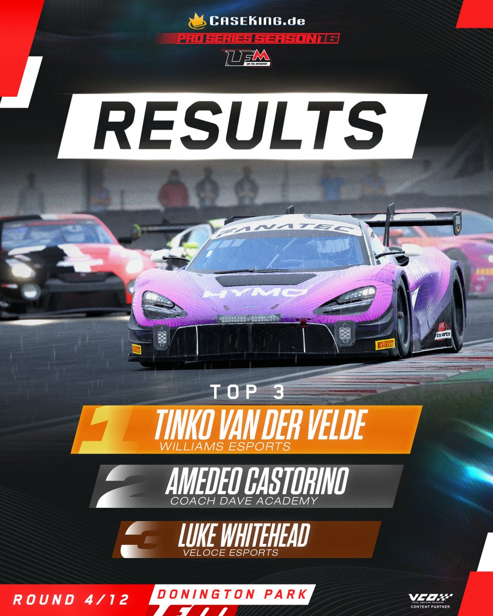 Low Fuel Motorsport tweet media