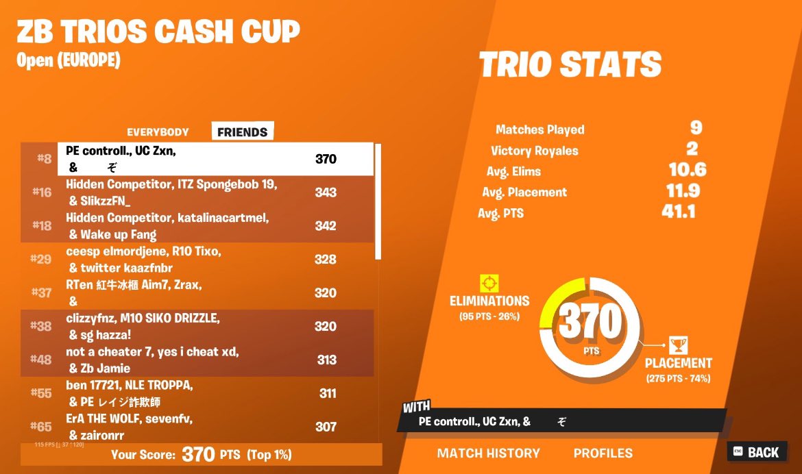 Qualed Eu ZB Trios CC w <a href="/AxrEzzz/">Undead</a> <a href="/ControII_/">controII.</a>