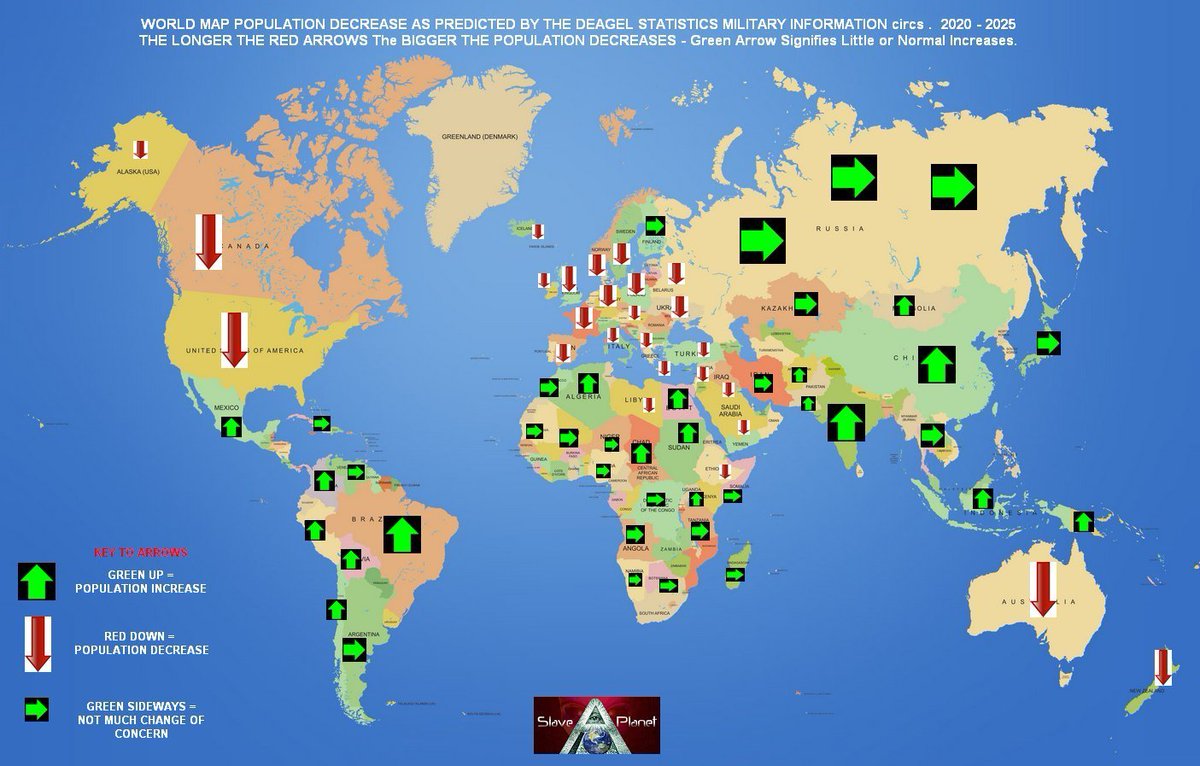 Explaining why the UK, Ireland, and commonwealth countries, have been targeted for Genocide and destruction (euphemistically called 'depopulation').
This Deagel Forecast pinpoints the Countries to be destroyed.
Deagel = the Deepstate and US Global Cartel.
Red arrows = Targeted.