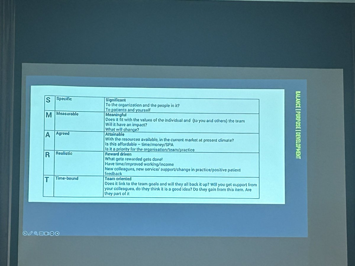 Laura Hipple 🇺🇦 (@hipple_laura) on Twitter photo Great <a href="/NCICNHS/">North Cumbria Integrated Care NHS Foundation Trust</a> #SASDoc development session with @sifrazer today - double SMART! <a href="/theSAScollect/">The SAS Collective</a> Great <a href="/NCICNHS/">North Cumbria Integrated Care NHS Foundation Trust</a> #SASDoc development session with @sifrazer today - double SMART! <a href="/theSAScollect/">The SAS Collective</a>