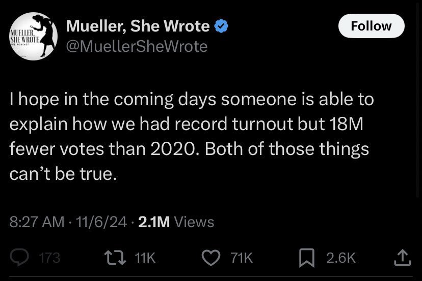 zerohedge tweet media