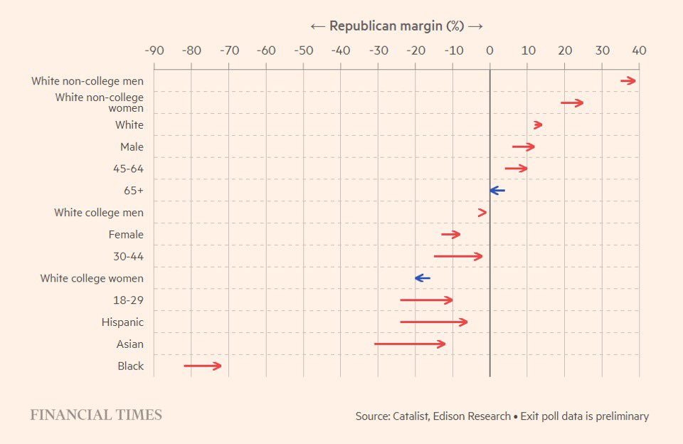 George Eaton tweet media