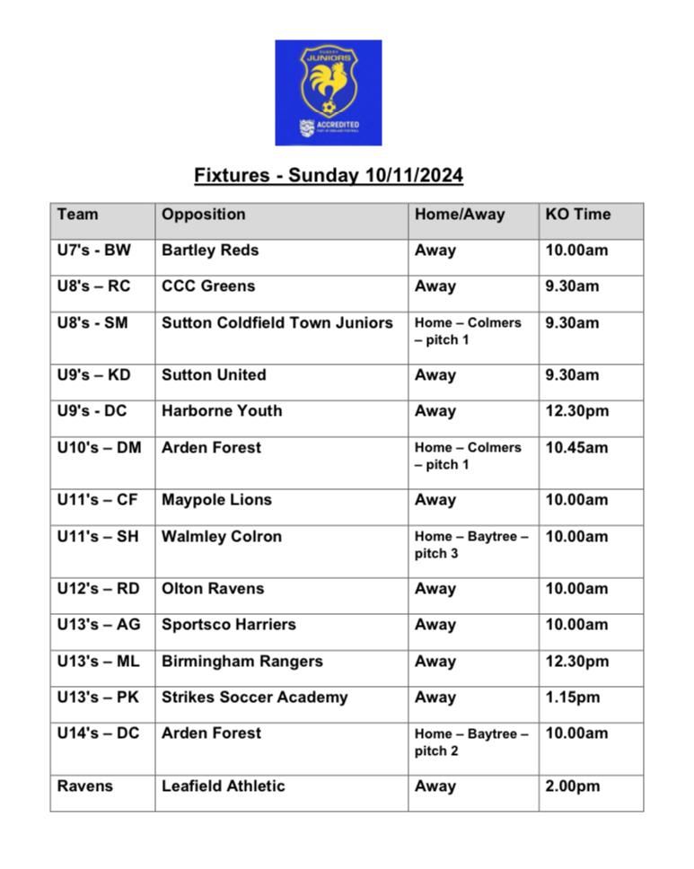 Rubery Juniors FC tweet media