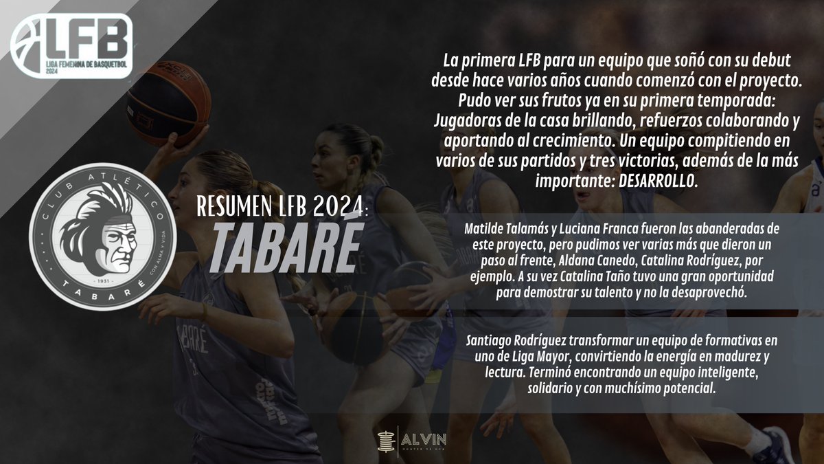 🏹 El debutante de la LFB: Tabaré.

Años previos me hablaban de este proyecto con varios nombres; desde hace años el indio ya sabía que tenía potencial y se encargó de desarrollarlo. Una vez confirmada su participación lo potenció con jugadoras que además podían explotar.

🧵👇