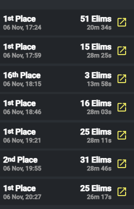 OllieonFN's tweet photo. crazy match history @venofn @Vicotryona @FlickzyV2 https://t.co/bgVWQ86yNZ