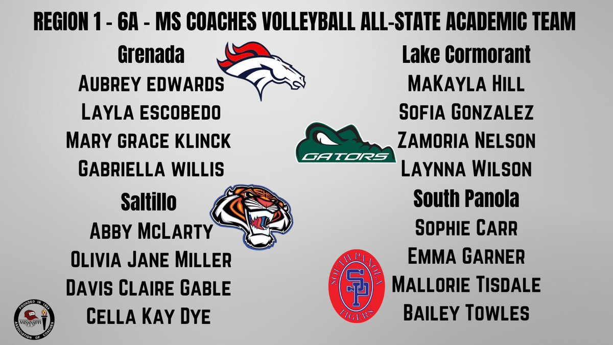 Lady Tiger Pride on the court and in the classroom!