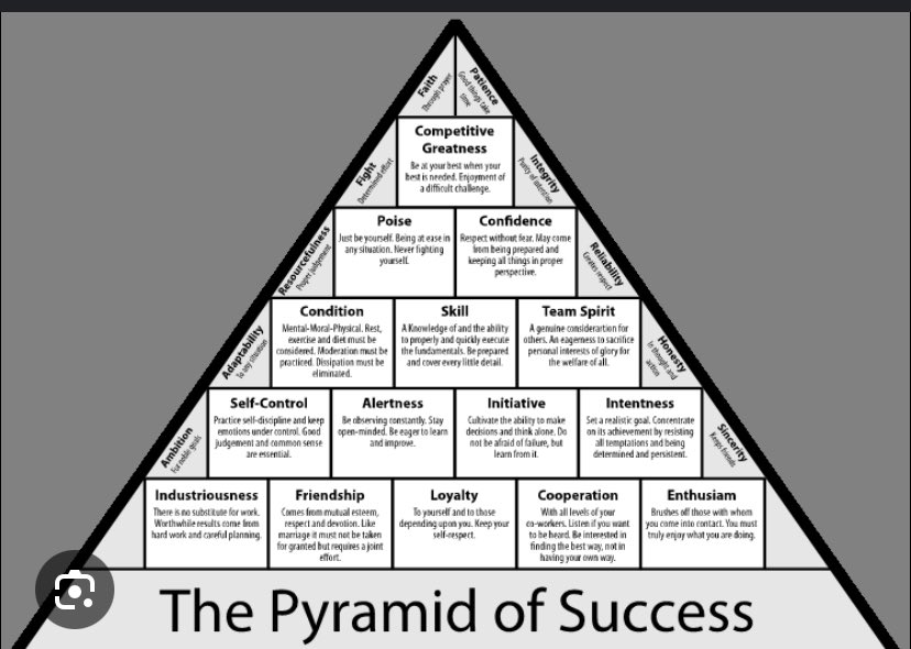 MitchellHSFB's tweet photo. Competitive Greatness
#NHM https://t.co/Ww4MclcCeJ