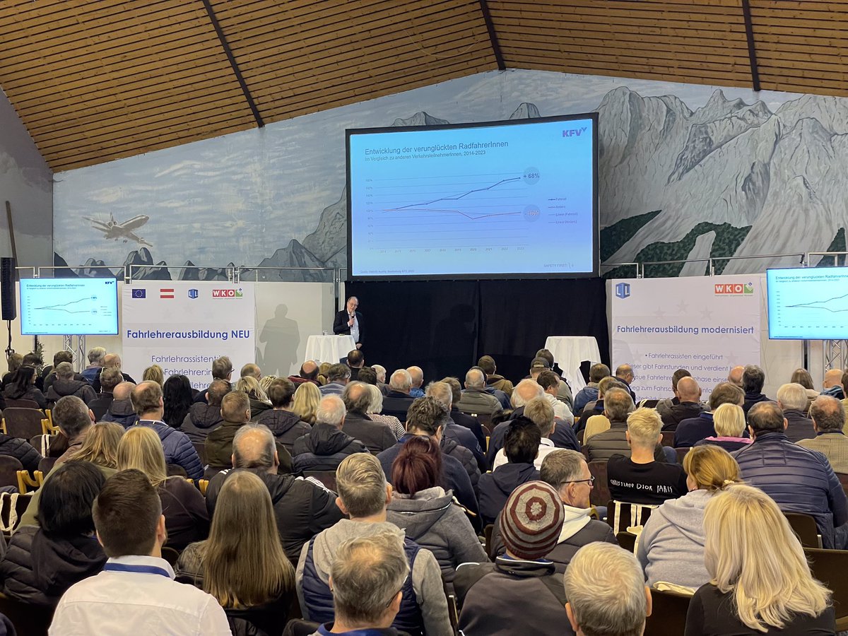 Wie alle Jahre findet in Schladming wieder der top-besetzte Fahschul-und Fahrlehrerkongress statt, 3 Tage volles Programm mit allen relevanten Themen!