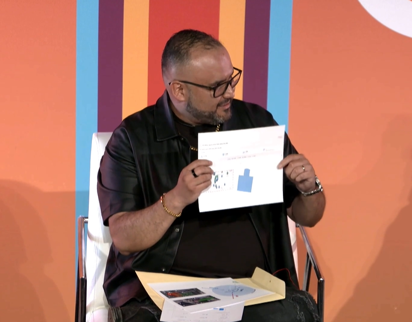 SoyDavidBermea's tweet image. 🎰 ¡A la grande le puse cuca! 🤑 Conociendo la historia de éxito de @Logrand sobre cómo #ProgrammaticDOOH, #AddressableTV y  #RichMedia impulsaron los ingresos🚀 de la mano de los expertos de #TenX, @Hivestack y @TotalplayMX, en #AWLATAM24 

 #AWLATAM  #MarketingDigital