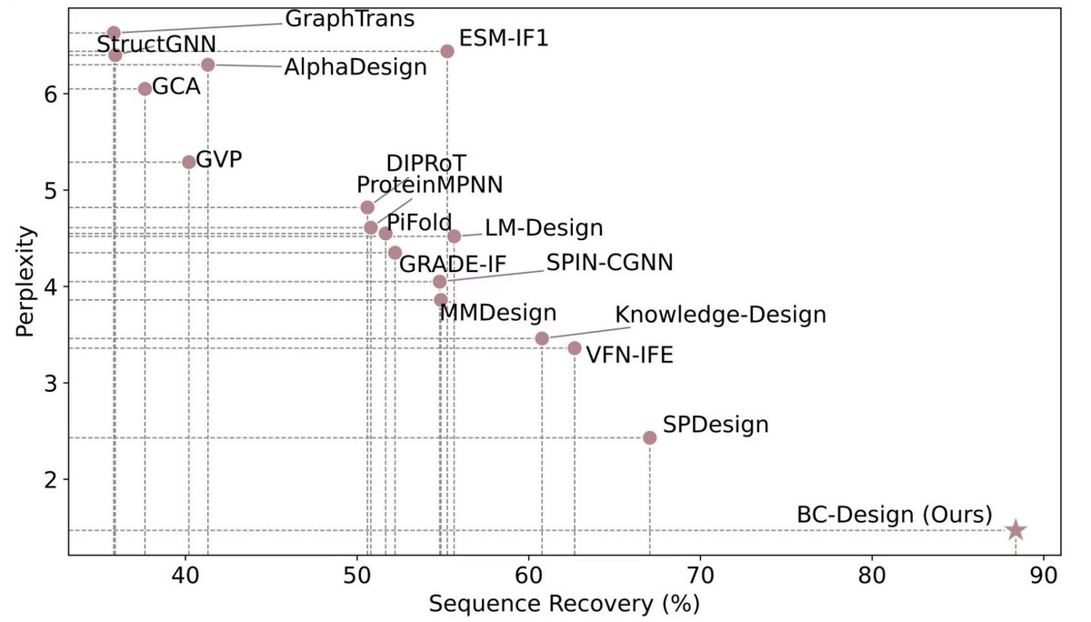 Rob Tang 🦞 tweet media