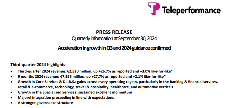 Amplio #Teleperformance $TEP tras ver resultados de Q3. Algo mas del 50%. Precio aproximado 100€

La empresa esta a precios de derribo, según mi punto de vista

Compradas en #tradegate con #DeGiro