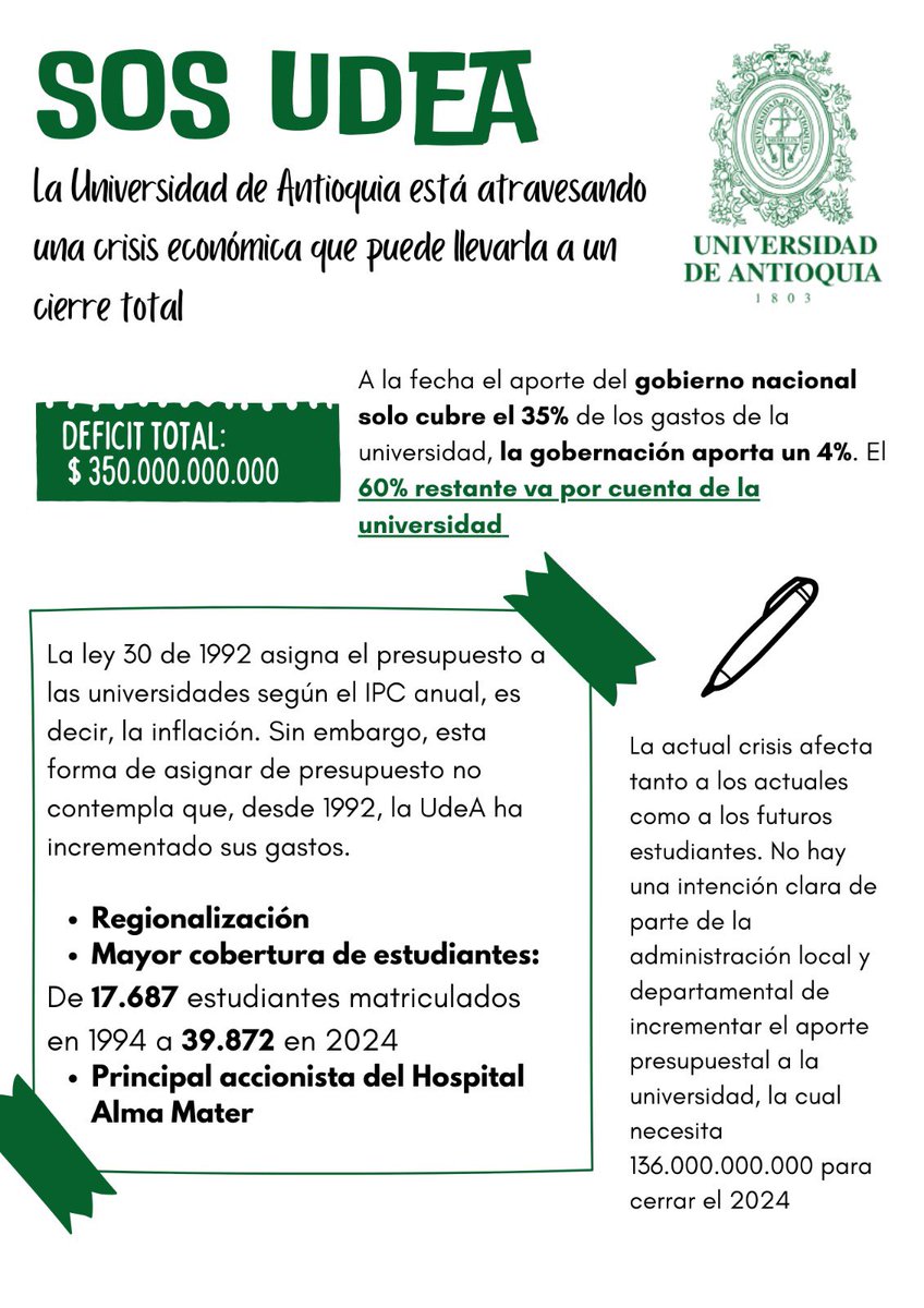 valerodriguez43's tweet photo. #SOSUdeA https://t.co/ExEM1t3DL1