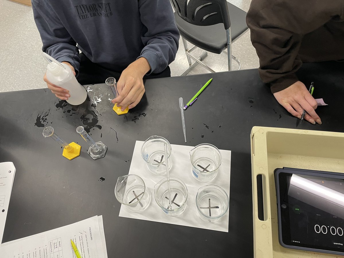 Amy Roan (@np_chemroan) on Twitter photo AP Chem evaluating the connection of reaction time and reaction concentrations. Integrated Rate Law! It was a great day in the lab with great kiddos!!! #BetterEveryDay #ScienceRules @SouthernHancock <a href="/VoelzJames/">New Palestine High School</a> <a href="/NPHS_Science/">NPHS Science Team</a> AP Chem evaluating the connection of reaction time and reaction concentrations. Integrated Rate Law! It was a great day in the lab with great kiddos!!! #BetterEveryDay #ScienceRules @SouthernHancock <a href="/VoelzJames/">New Palestine High School</a> <a href="/NPHS_Science/">NPHS Science Team</a>